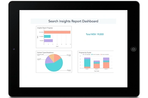 Understanding Keyword Research