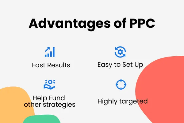 Advantages of PPC