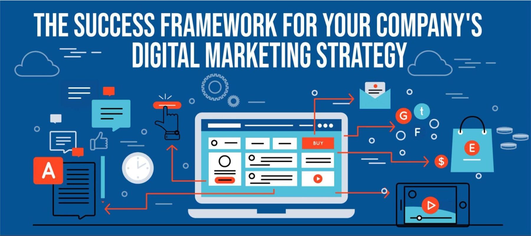 digital-marketing-strategy-framework